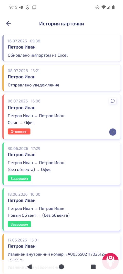 История карточки